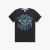 MLB The Show Diamond Dynasty