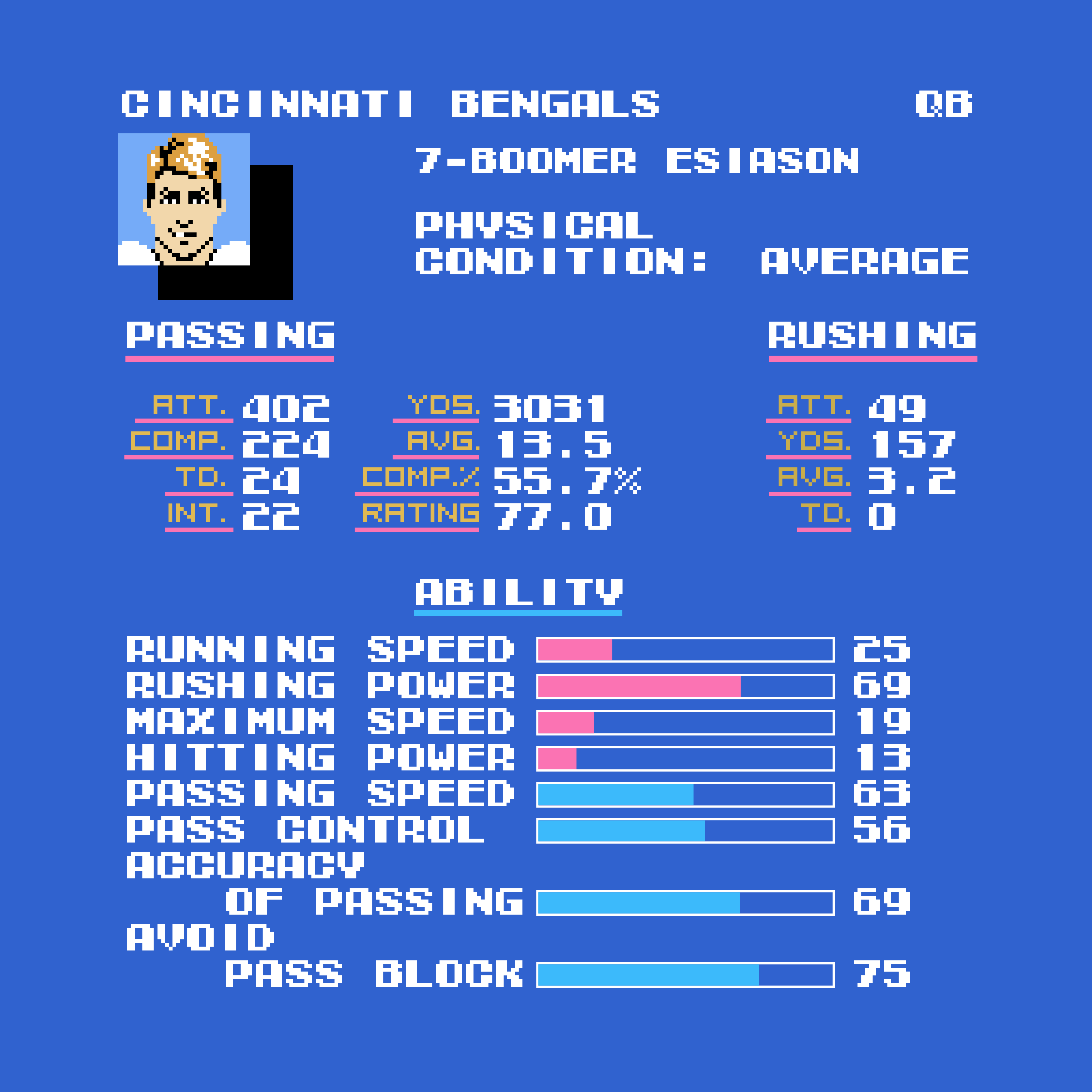 TECMOPLAYERS QB BOOMERESIASON.png Tecmo Bowl Bengals Boomer Esiason
