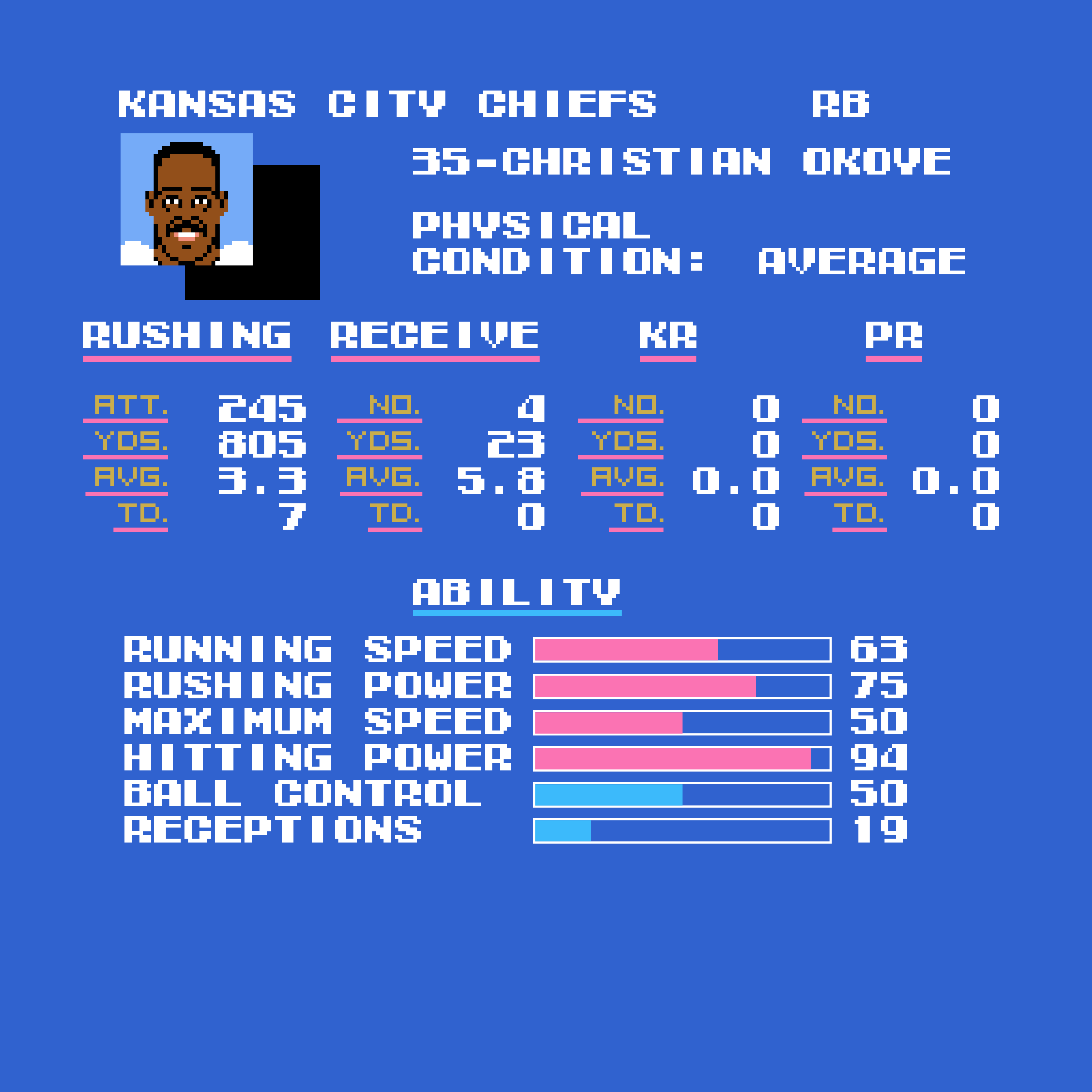 TECMOPLAYERS RB CHRISTIANOKOYE.png Tecmo Bowl Chiefs Christian Okoye