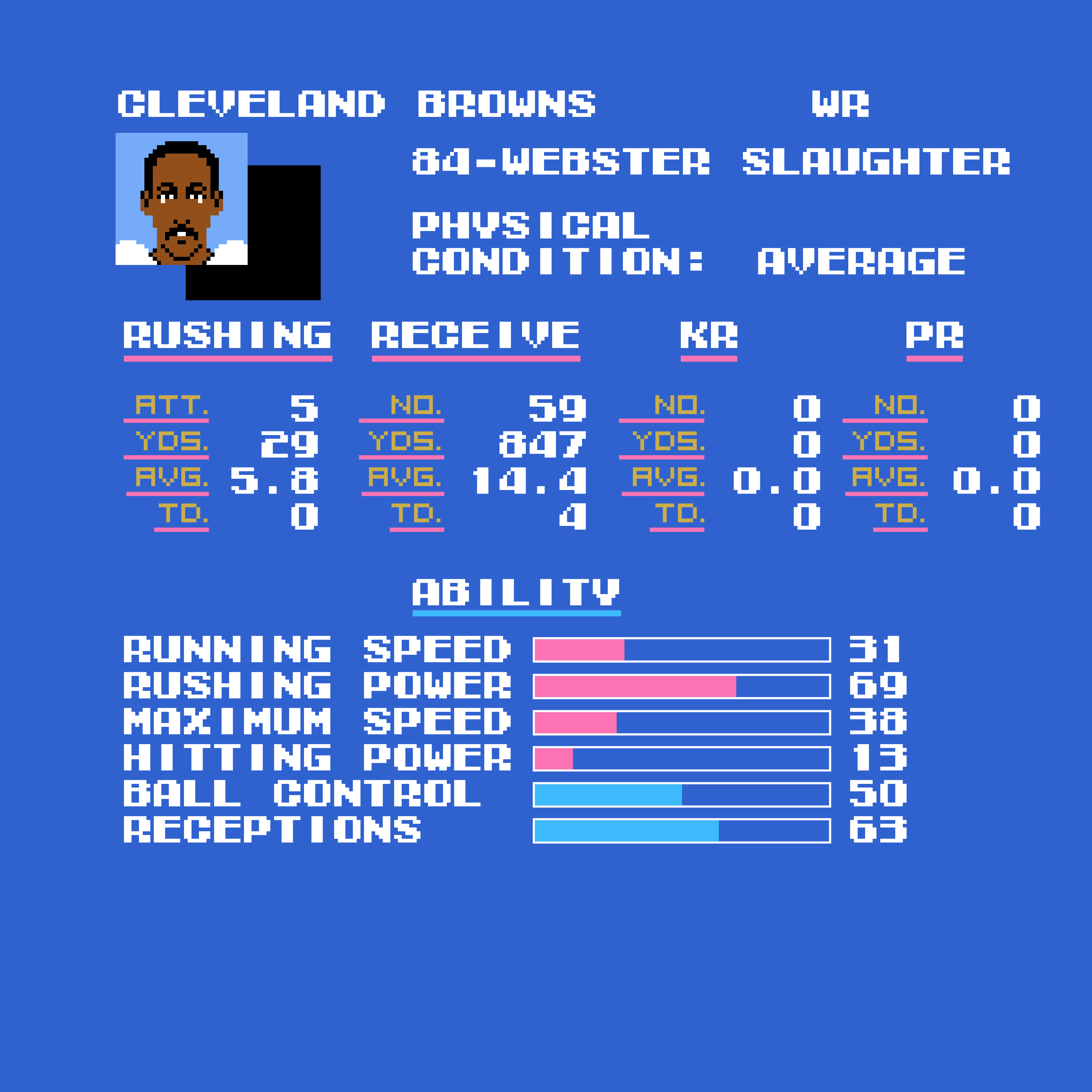 TECMOPLAYERS WR WEBSTERSLAUGHTER.png Tecmo Bowl Browns Webster Slaughter