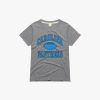 Women's Carolina Panthers Gridiron